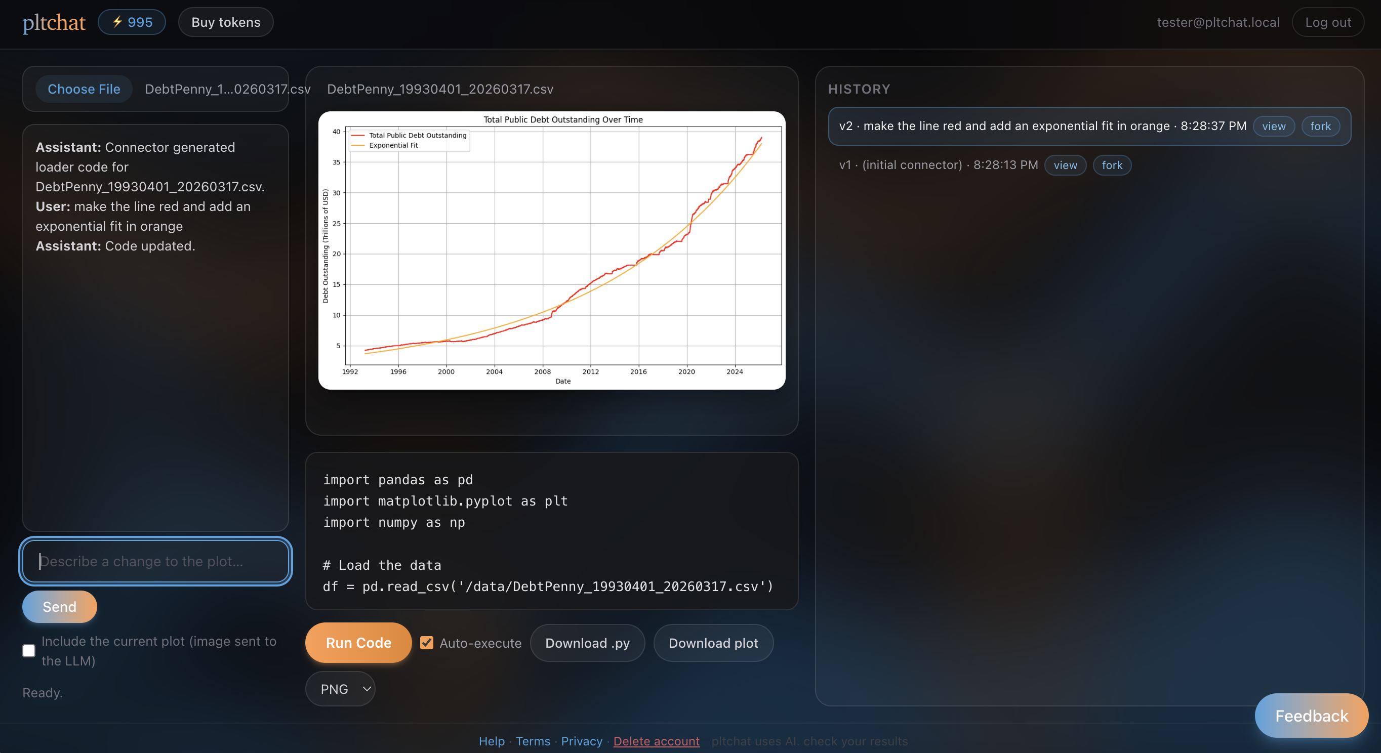 The plt.chat app: a chat panel, a live matplotlib plot, the editable generated Python code, and a forkable version history